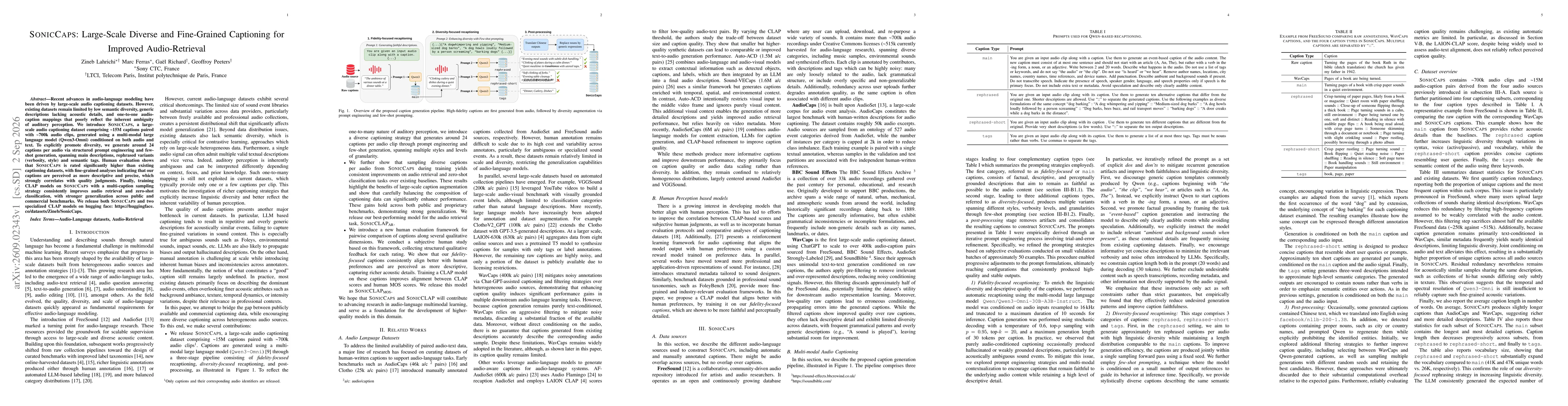 Thumbnail for SonicCaps: Large-Scale Diverse and Fine-Grained Captioning for Improved Audio-Retrieval