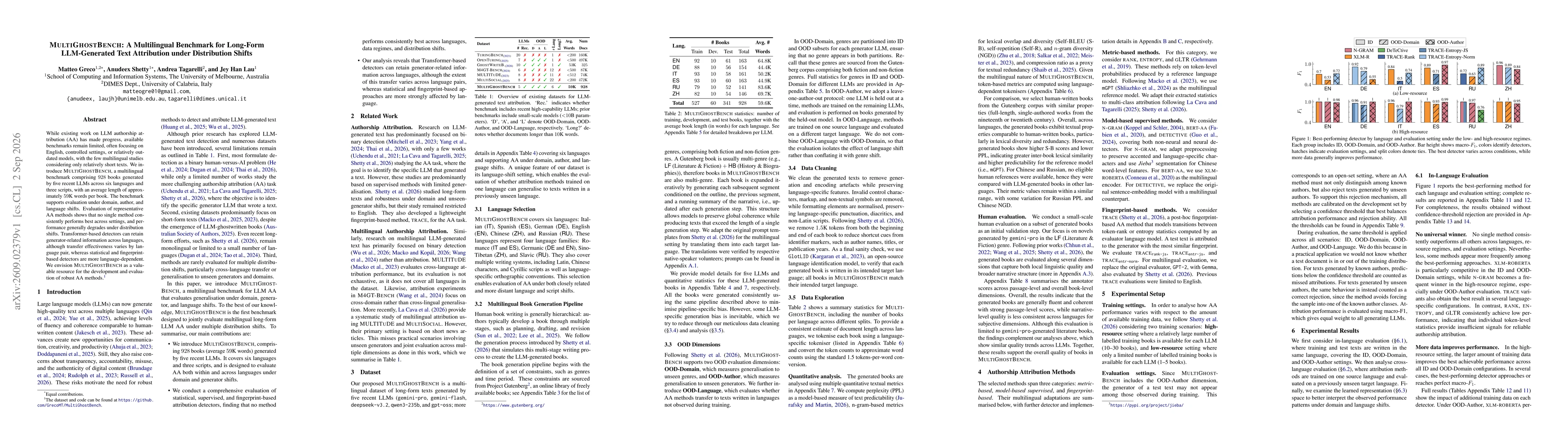 Thumbnail for MultiGhostBench: A Multilingual Benchmark for Long-Form LLM-Generated Text Attribution under Distribution Shifts
