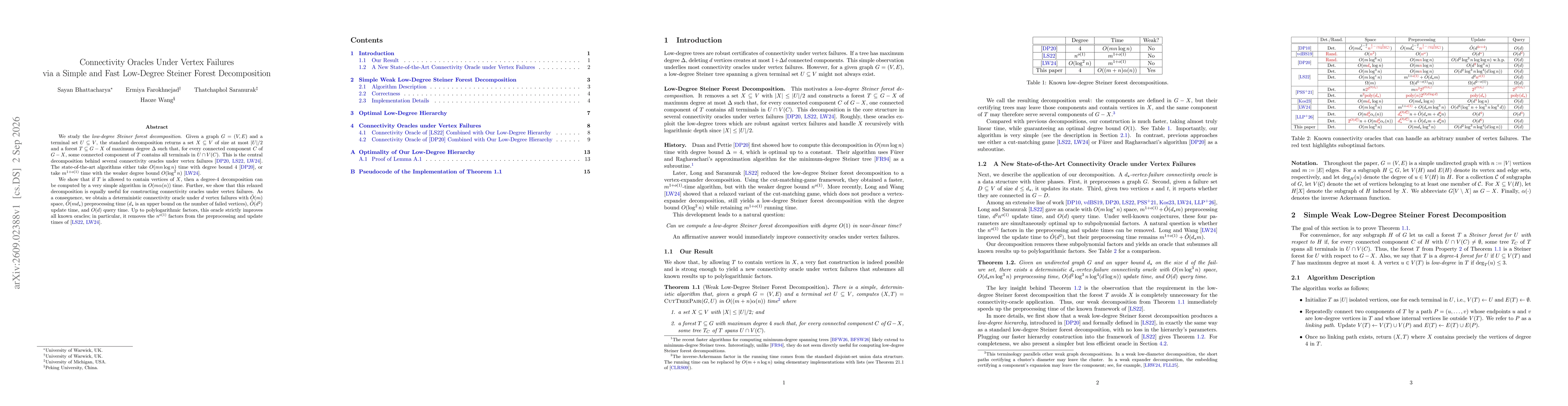 Thumbnail for Connectivity Oracles Under Vertex Failures via a Simple and Fast Low-Degree Steiner Forest Decomposition
