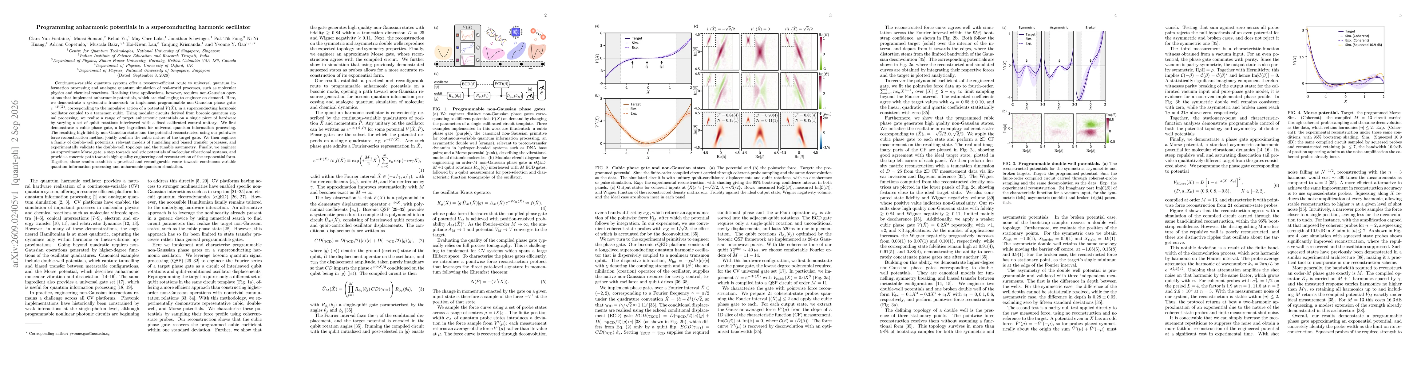 Thumbnail for Programming anharmonic potentials in a superconducting harmonic oscillator