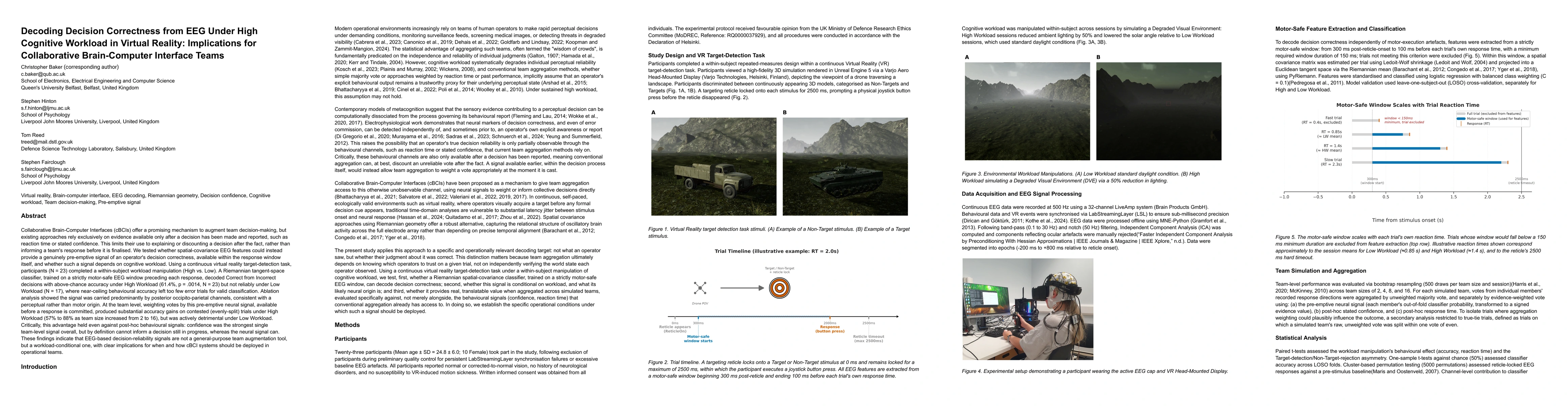 Thumbnail for Decoding Decision Correctness from EEG Under High Cognitive Workload in Virtual Reality: Implications for Collaborative Brain-Computer Interface Teams