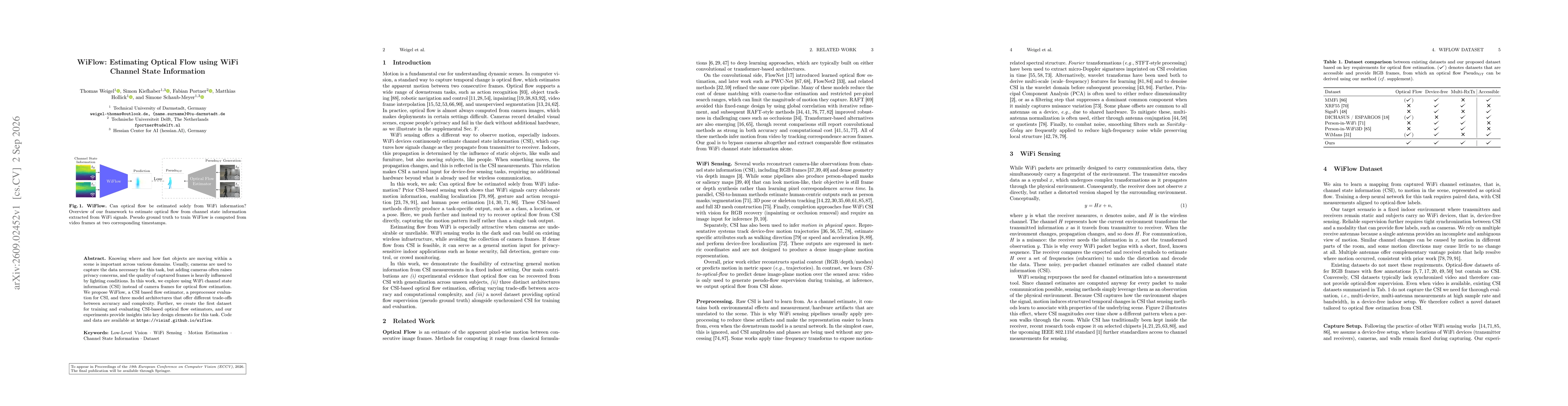 Thumbnail for WiFlow: Estimating Optical Flow using WiFi Channel State Information