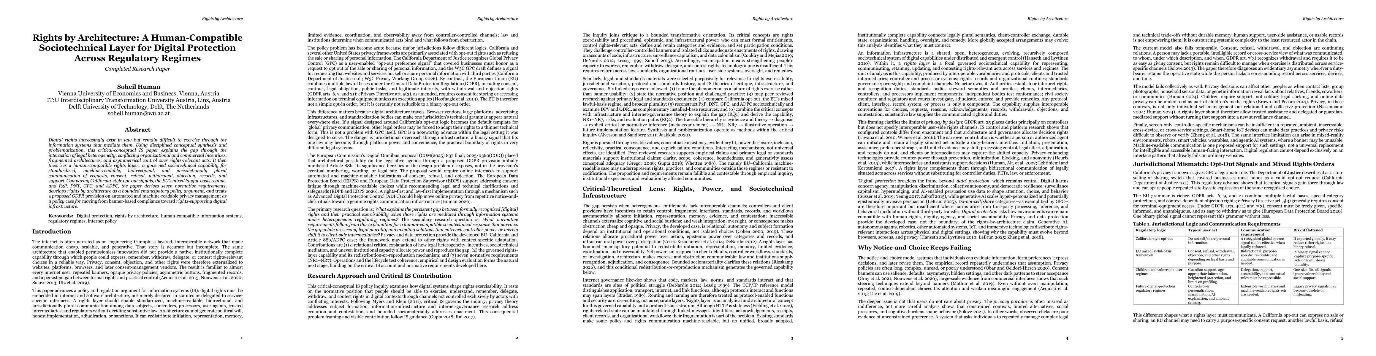 Thumbnail for Rights by Architecture: A Human-Compatible Sociotechnical Layer for Digital Protection Across Regulatory Regimes