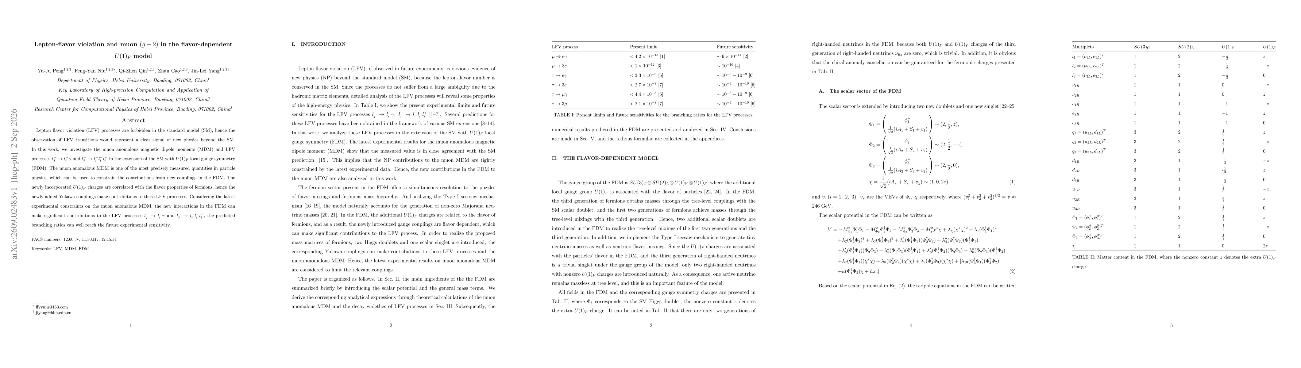 Thumbnail for Lepton-flavor violation and muon $(g-2)$ in the flavor-dependent $U(1)_F$ model