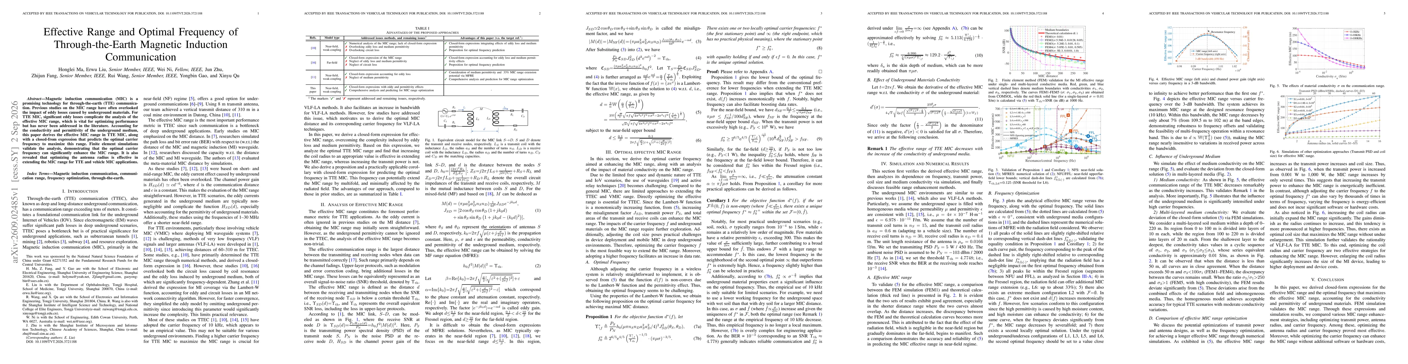 Thumbnail for Effective Range and Optimal Frequency of Through-the-Earth Magnetic Induction Communication