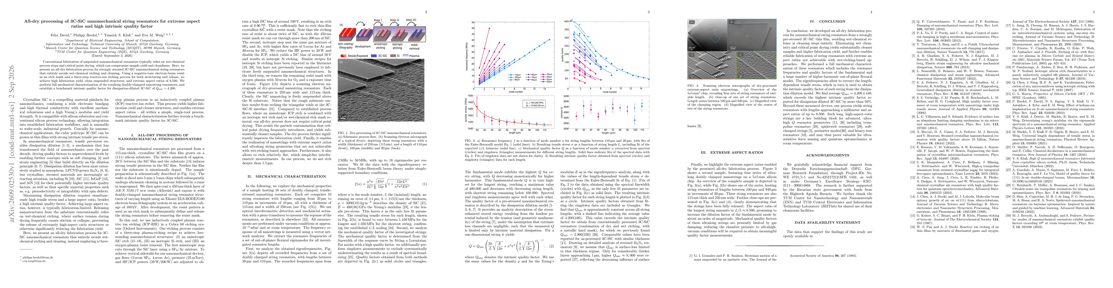 Thumbnail for All-dry processing of 3C-SiC nanomechanical string resonators for extreme aspect ratios and high intrinsic quality factor