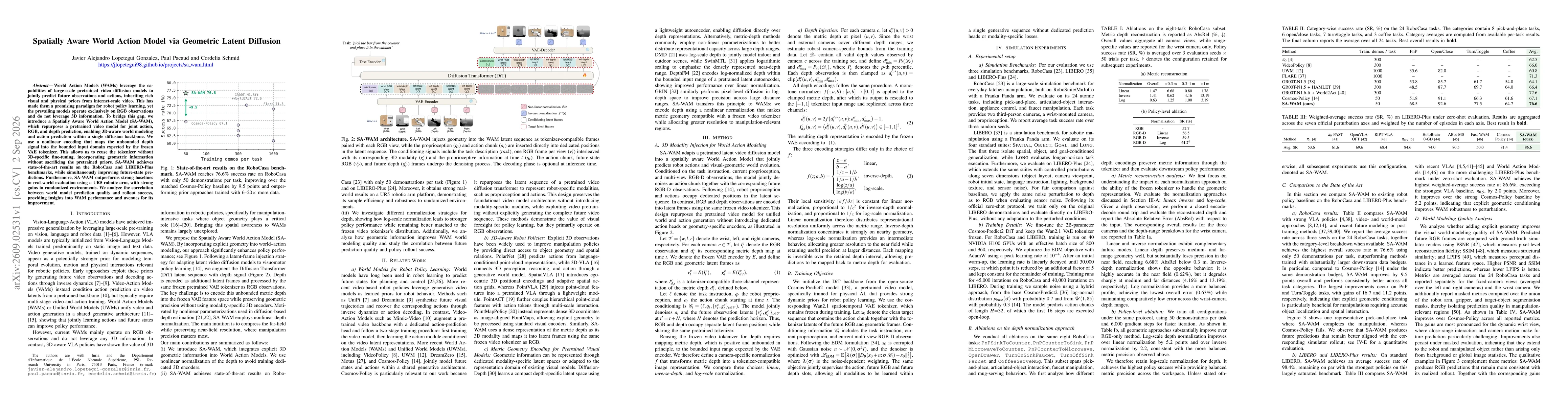 Thumbnail for Spatially Aware World Action Model via Geometric Latent Diffusion