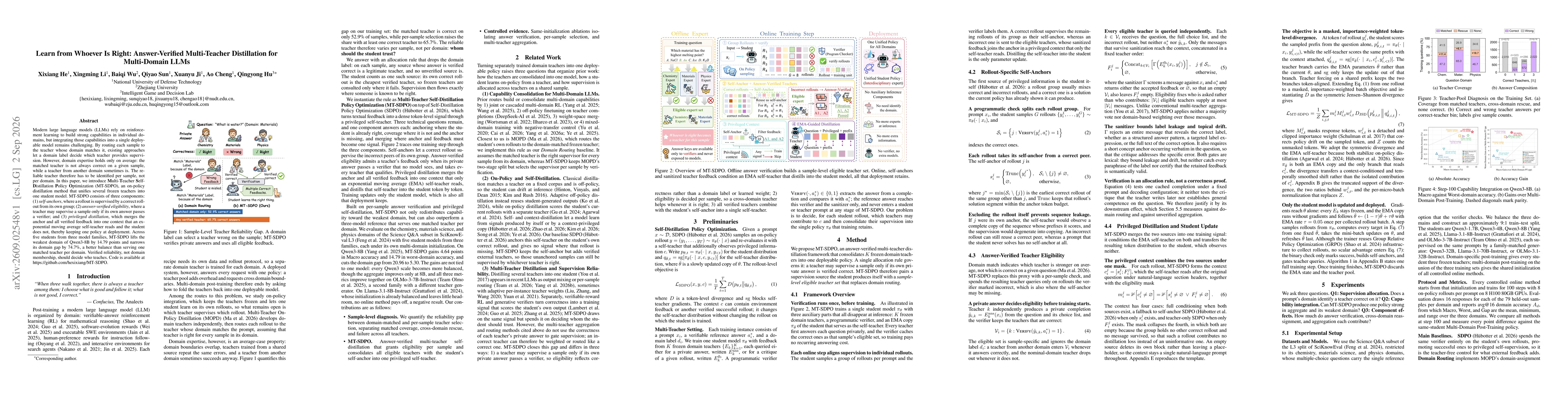 Thumbnail for Learn from Whoever Is Right: Answer-Verified Multi-Teacher Distillation for Multi-Domain LLMs