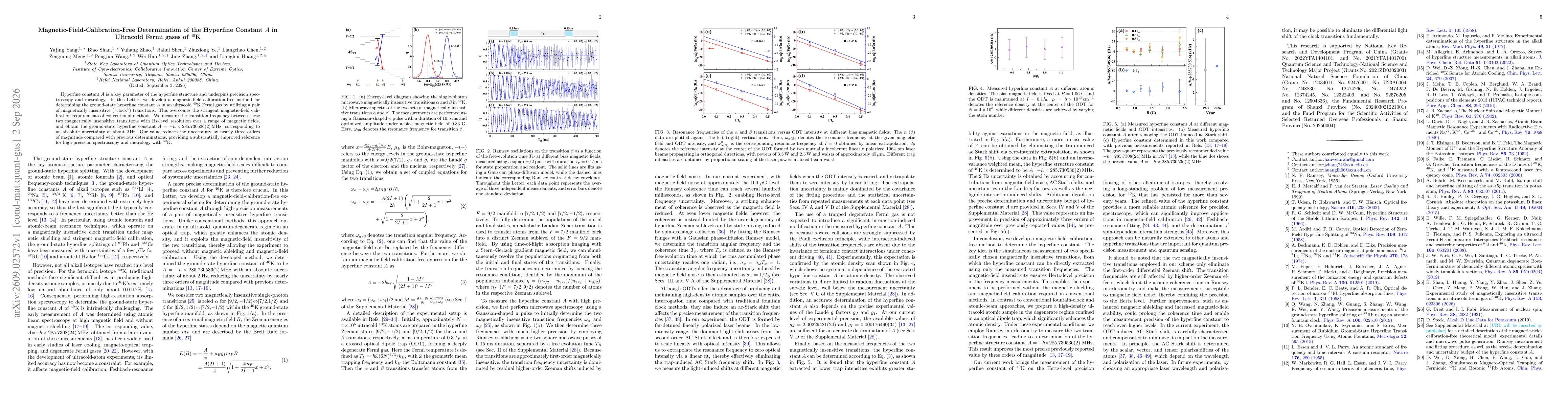 Thumbnail for Magnetic-Field-Calibration-Free Determination of the Hyperfine Constant $A$ in Ultracold Fermi gases of $^{40}$K