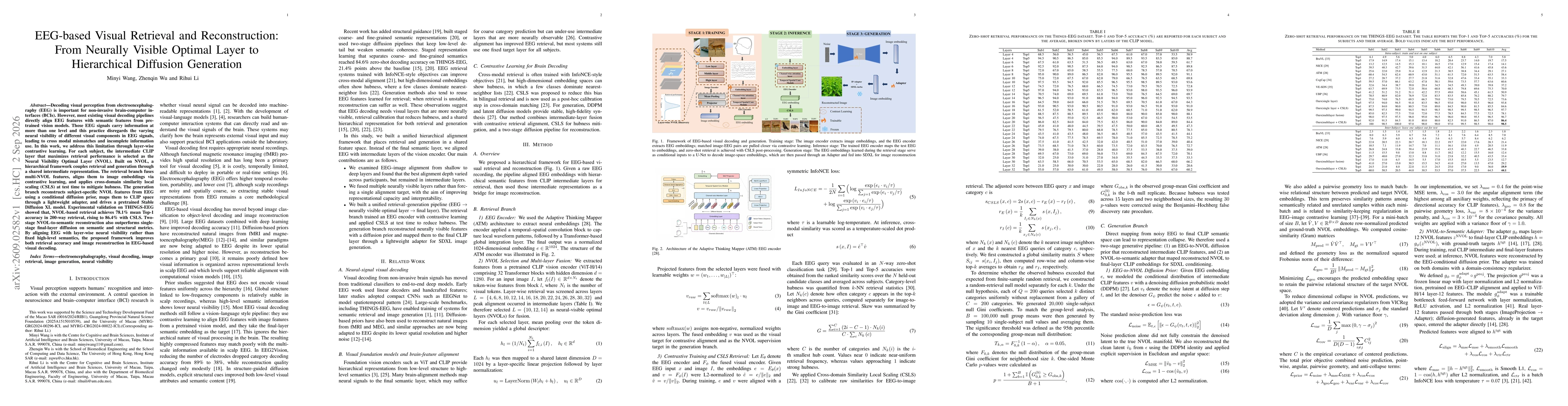 Thumbnail for EEG-based Visual Retrieval and Reconstruction: From Neurally Visible Optimal Layer to Hierarchical Diffusion Generation