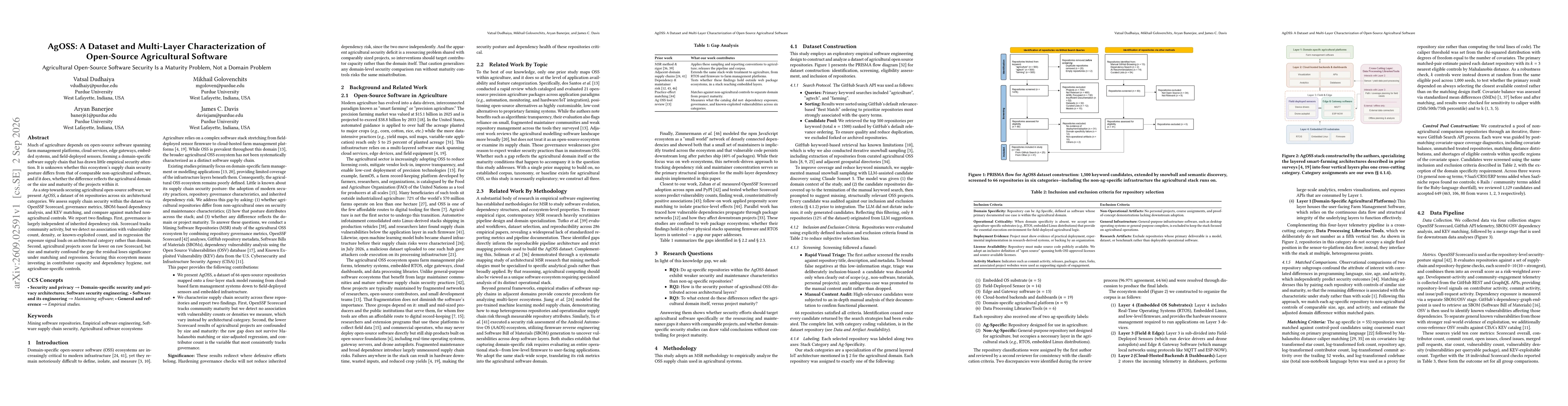 Thumbnail for AgOSS: A Dataset and Multi-Layer Characterization of Open-Source Agricultural Software