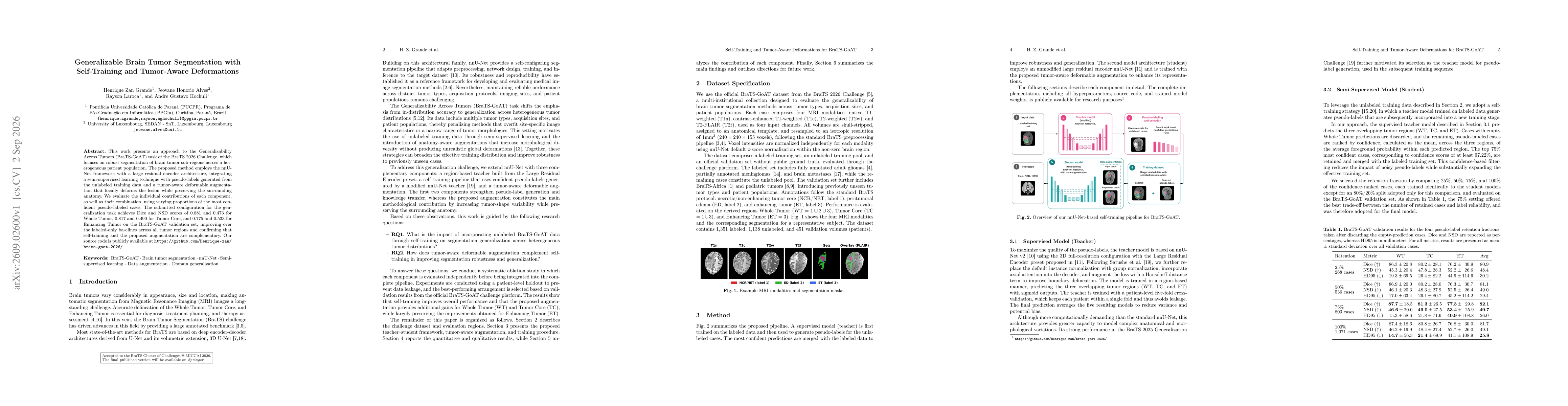 Thumbnail for Generalizable Brain Tumor Segmentation with Self-Training and Tumor-Aware Deformations