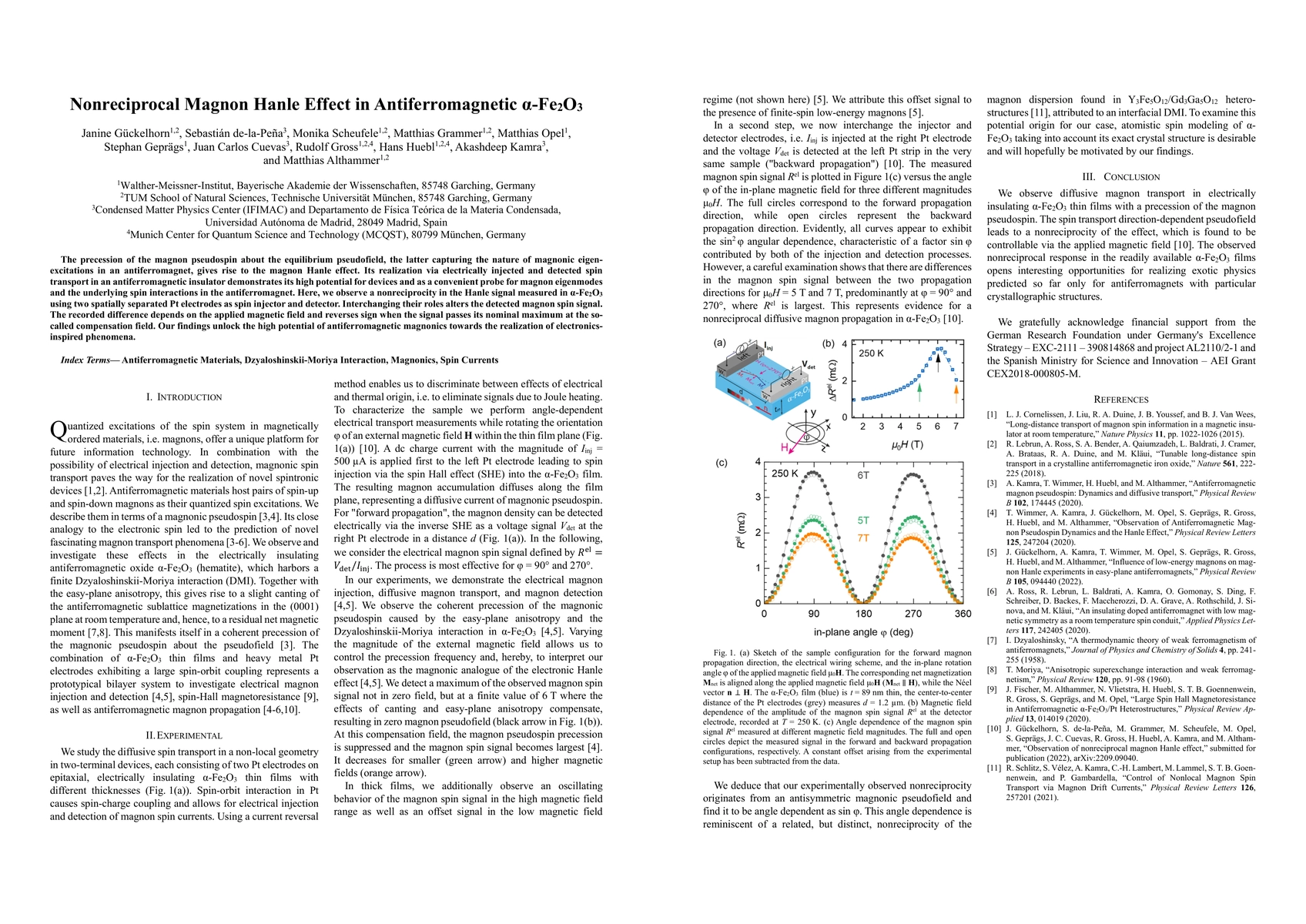 Thumbnail for Nonreciprocal Magnon Hanle Effect in Antiferromagnetic $α$-Fe$_2$O$_3$