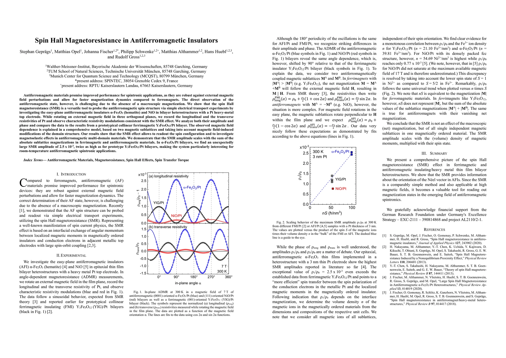 Thumbnail for Spin Hall Magnetoresistance in Antiferromagnetic Insulators