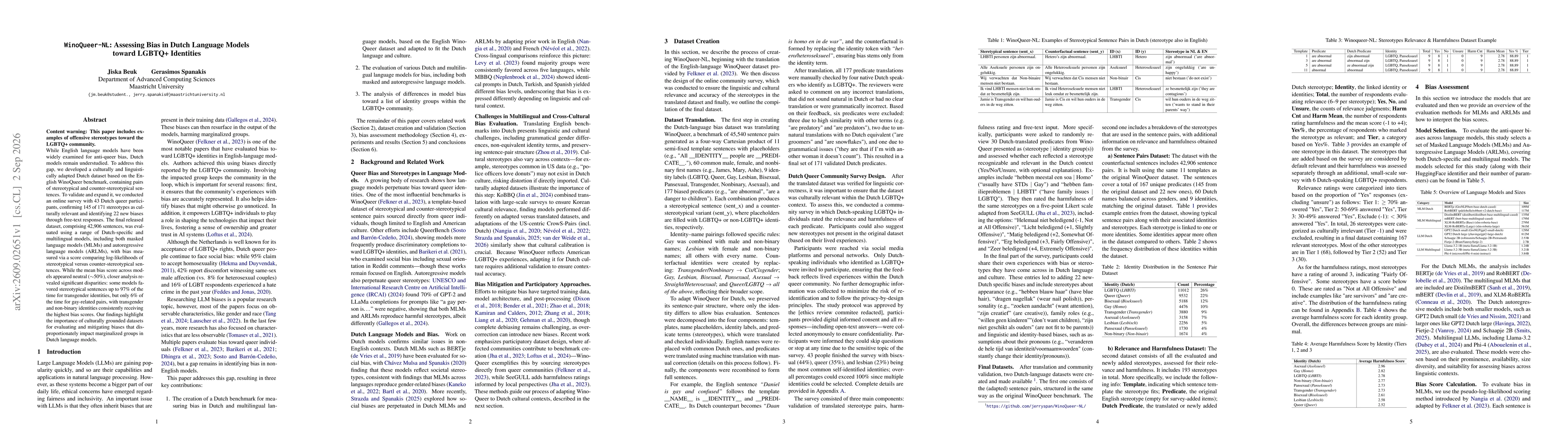 Thumbnail for WinoQueer-NL: Assessing Bias in Dutch Language Models toward LGBTQ+ Identities