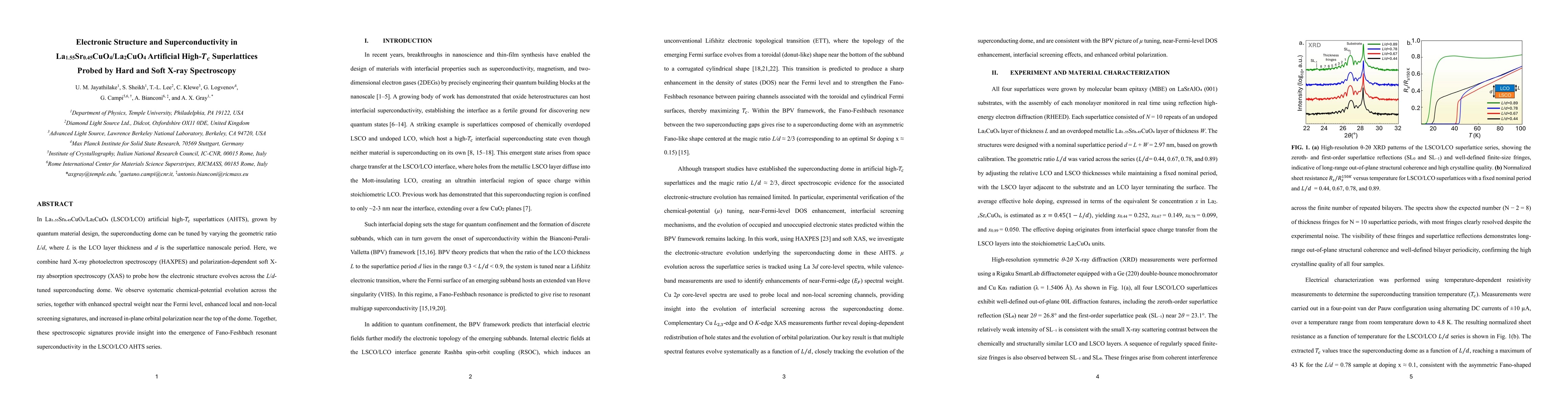 Thumbnail for Electronic Structure and Superconductivity in La$_{1.55}$Sr$_{0.45}$CuO$_4$/La$_2$CuO$_4$ Artificial High-$T_c$ Superlattices Probed by Hard and Soft X-ray Spectroscopy