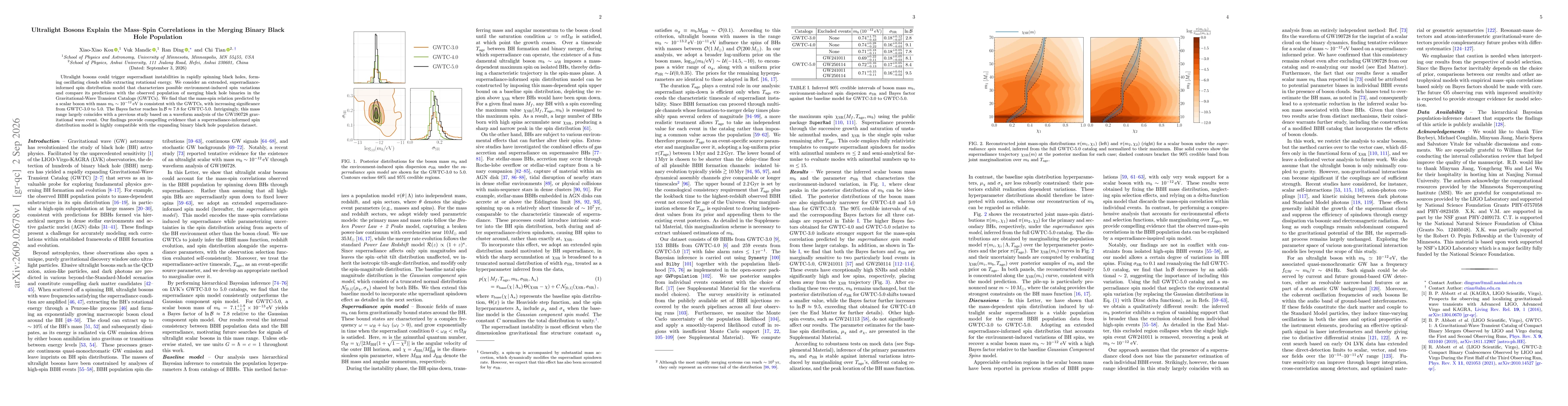 Thumbnail for Ultralight Bosons Explain the Mass-Spin Correlations in the Merging Binary Black Hole Population