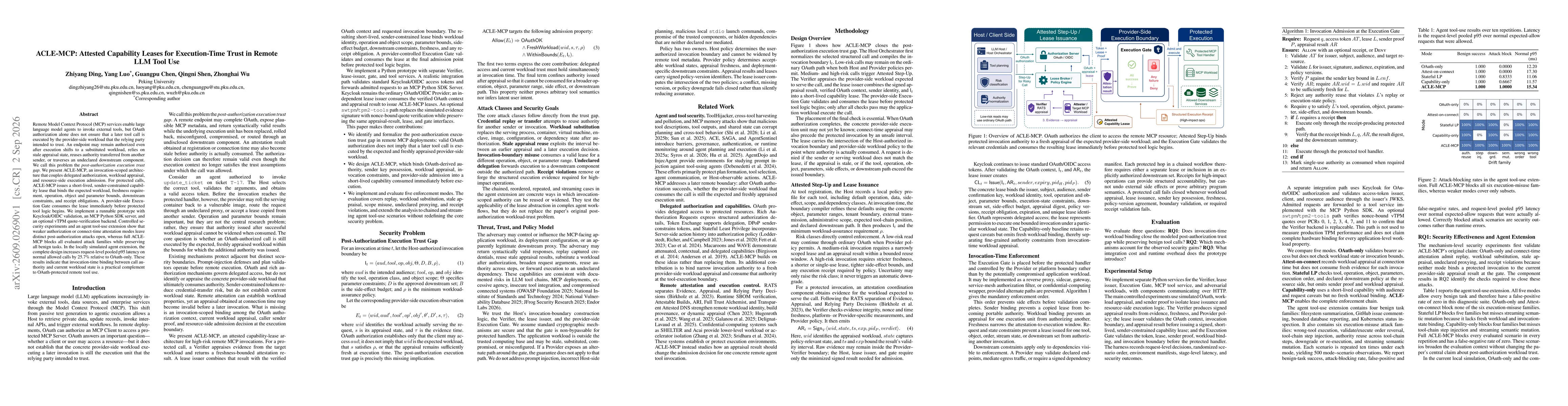 Thumbnail for ACLE-MCP: Attested Capability Leases for Execution-Time Trust in Remote LLM Tool Use