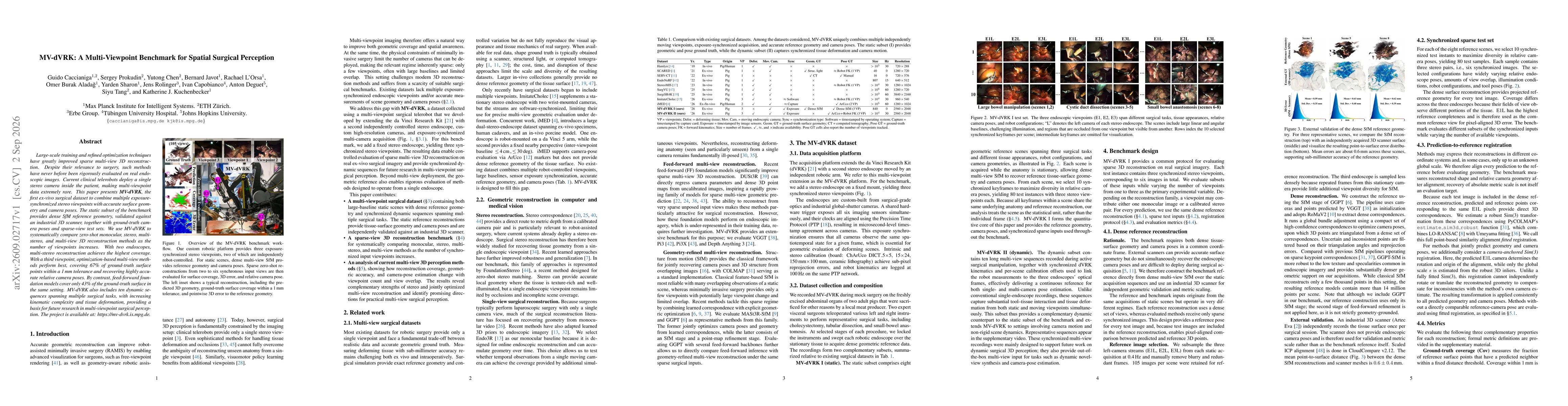 Thumbnail for MV-dVRK: A Multi-Viewpoint Benchmark for Spatial Surgical Perception
