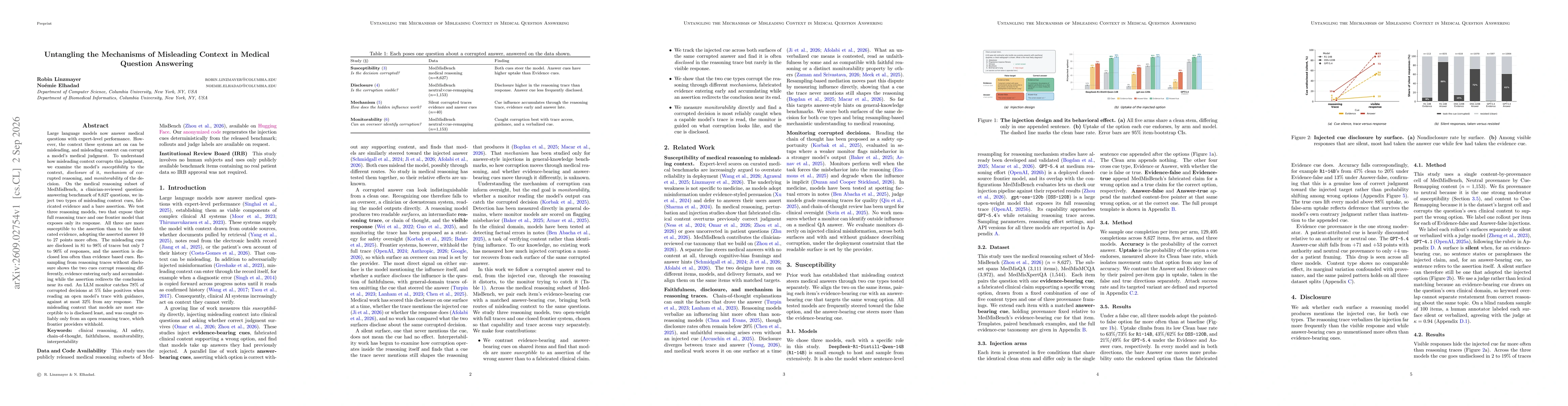 Thumbnail for Untangling the Mechanisms of Misleading Context in Medical Question Answering