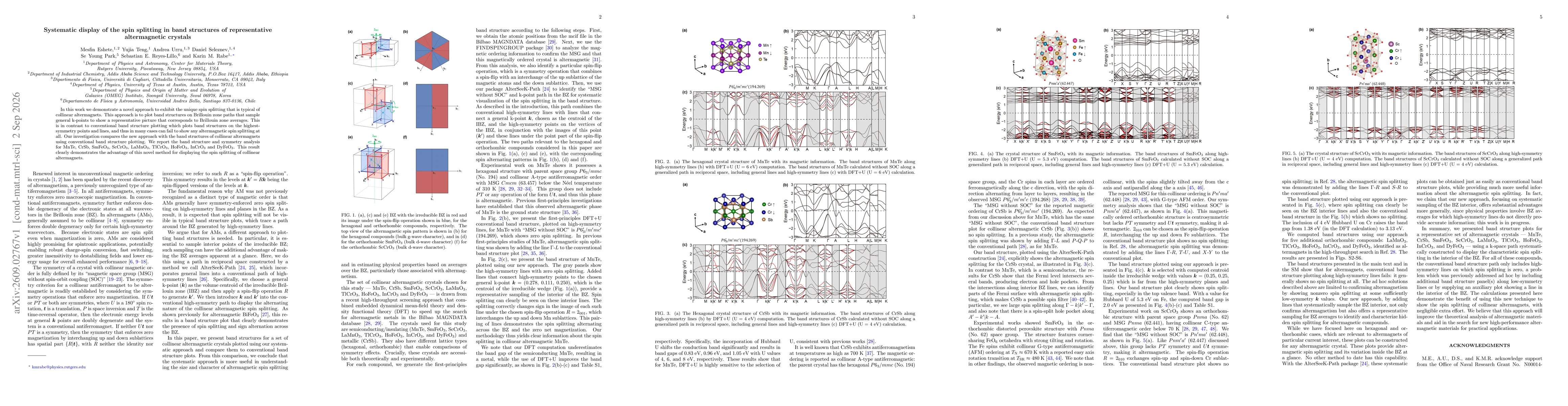 Thumbnail for Systematic display of the spin splitting in band structures of representative altermagnetic crystals