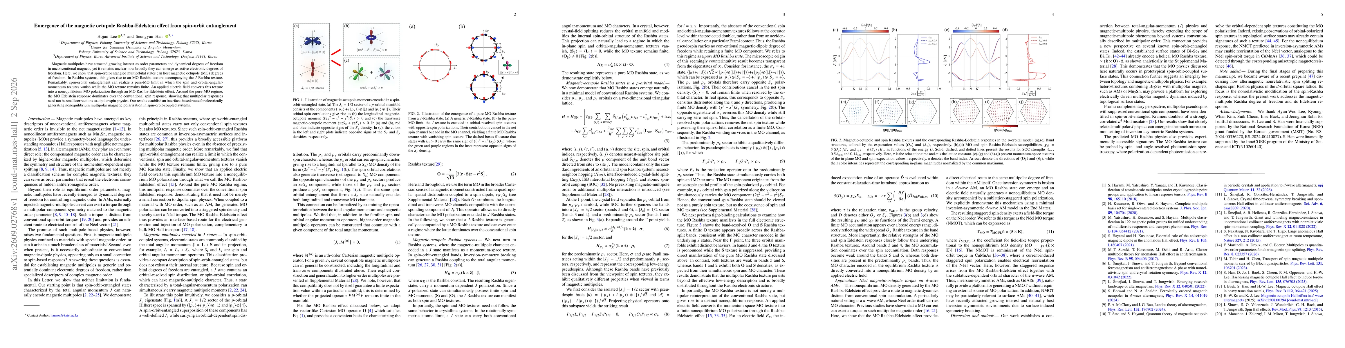Thumbnail for Emergence of the magnetic octupole Rashba-Edelstein effect from spin-orbit entanglement