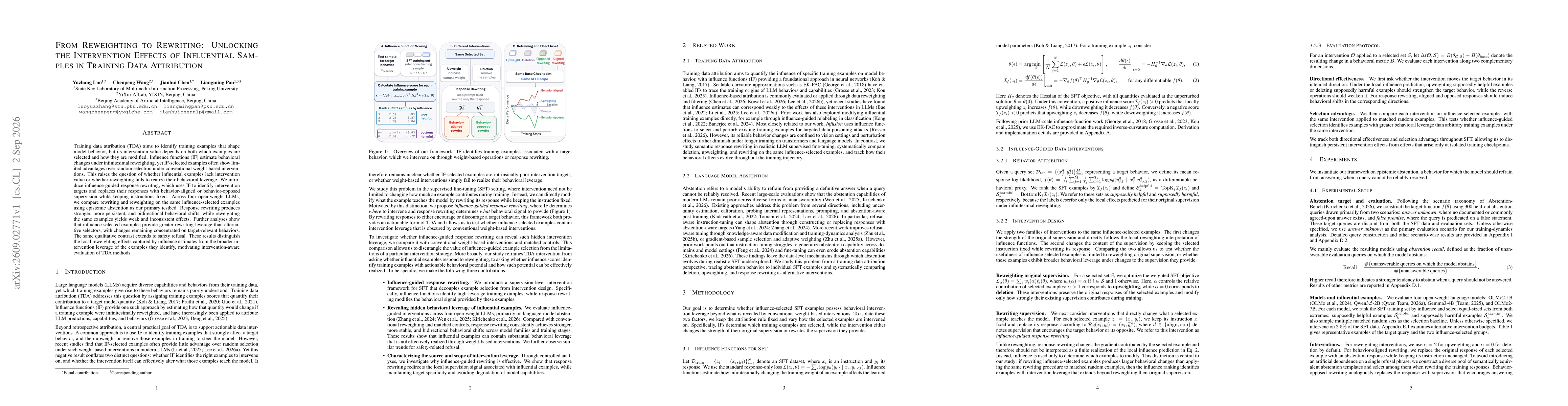 Thumbnail for From Reweighting to Rewriting: Unlocking the Intervention Effects of Influential Samples in Training Data Attribution