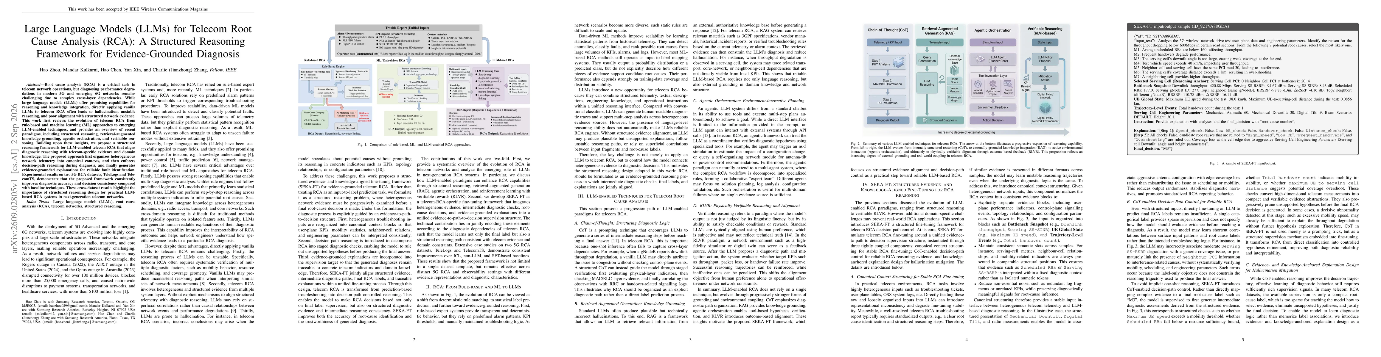 Thumbnail for Large Language Models (LLMs) for Telecom Root Cause Analysis (RCA): A Structured Reasoning Framework for Evidence-Grounded Diagnosis