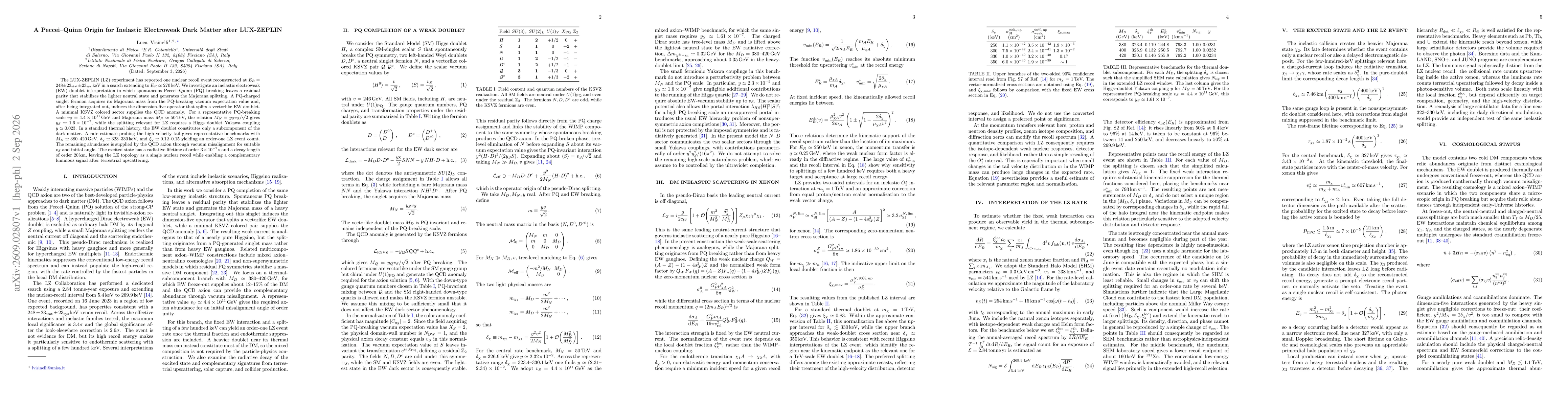 Thumbnail for A Peccei--Quinn Origin for Inelastic Electroweak Dark Matter after LUX-ZEPLIN