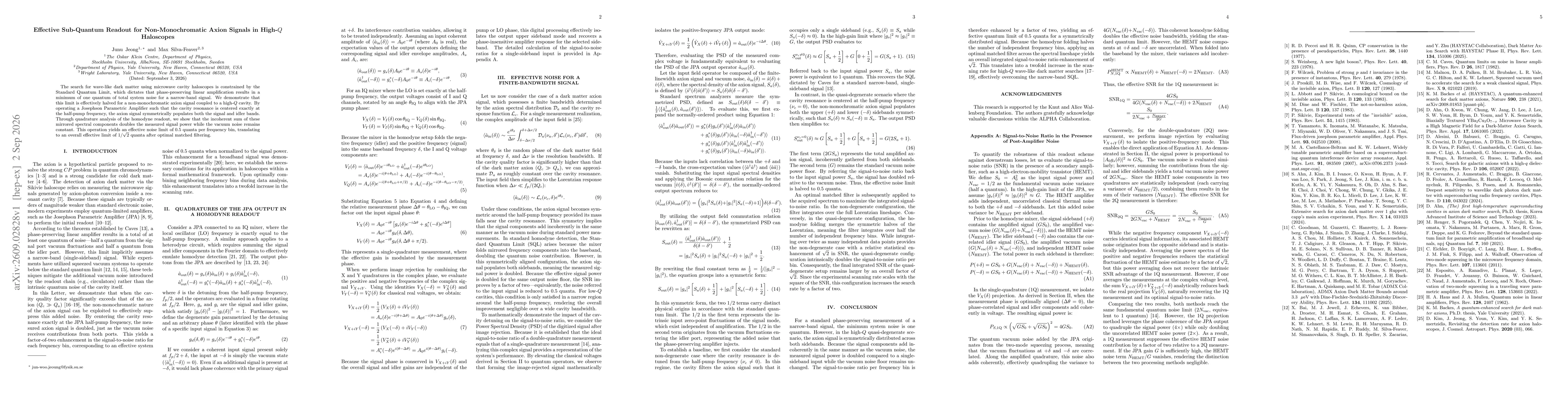 Thumbnail for Effective Sub-Quantum Readout for Non-Monochromatic Axion Signals in High-$Q$ Haloscopes