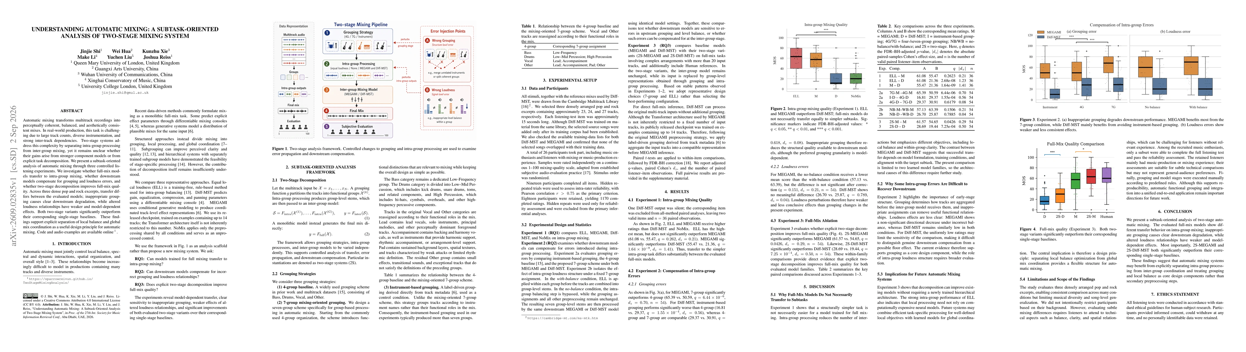 Thumbnail for Understanding Automatic Mixing: A Subtask-Oriented Analysis of Two-Stage Mixing System