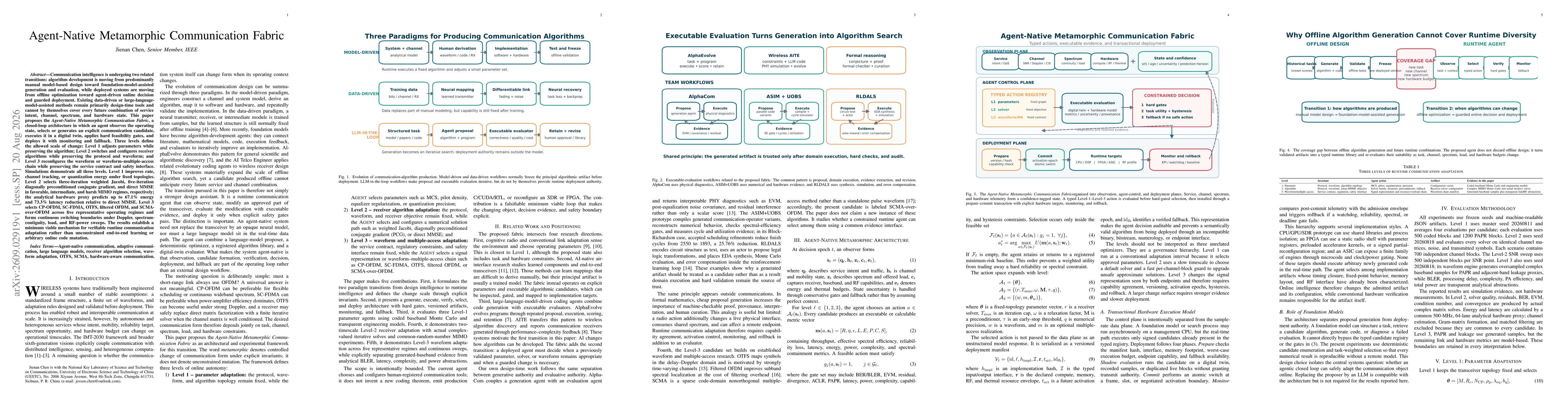 Thumbnail for Agent-Native Metamorphic Communication Fabric