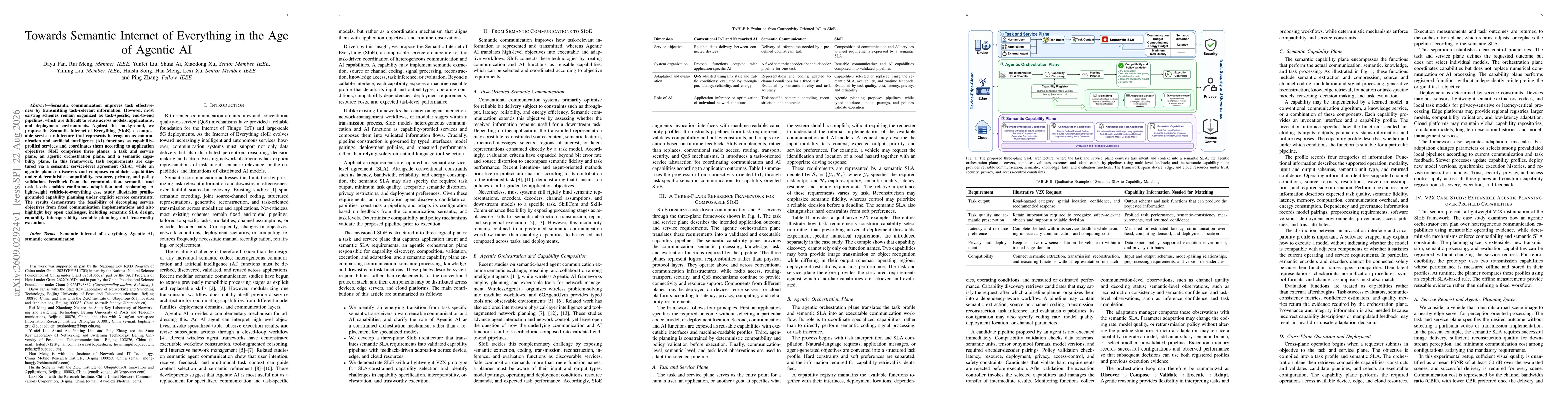 Thumbnail for Towards Semantic Internet of Everything in the Age of Agentic AI