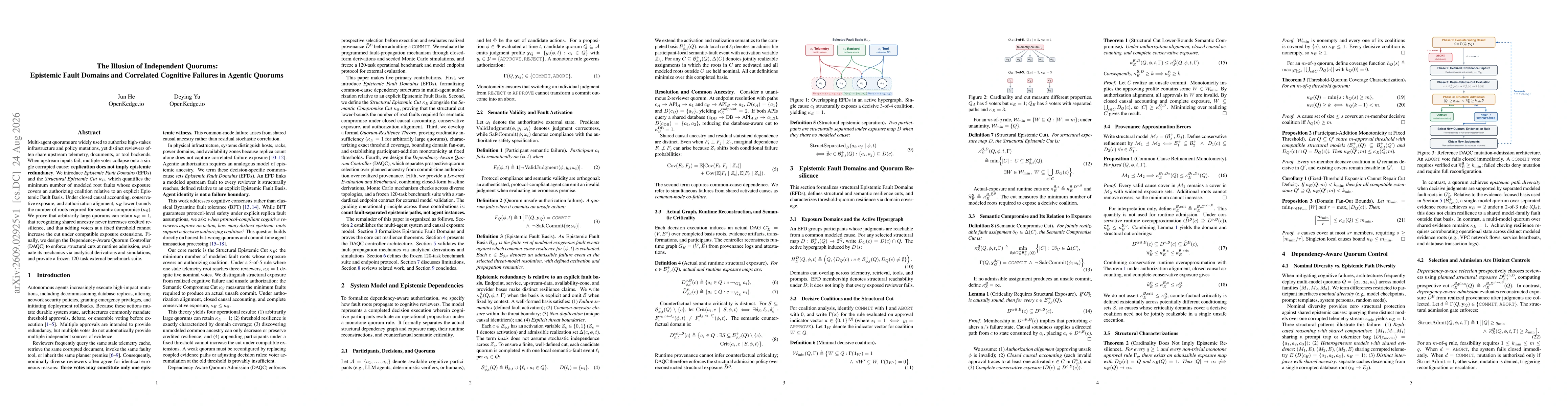 Thumbnail for The Illusion of Independent Quorums: Epistemic Fault Domains and Correlated Cognitive Failures in Agentic Quorums