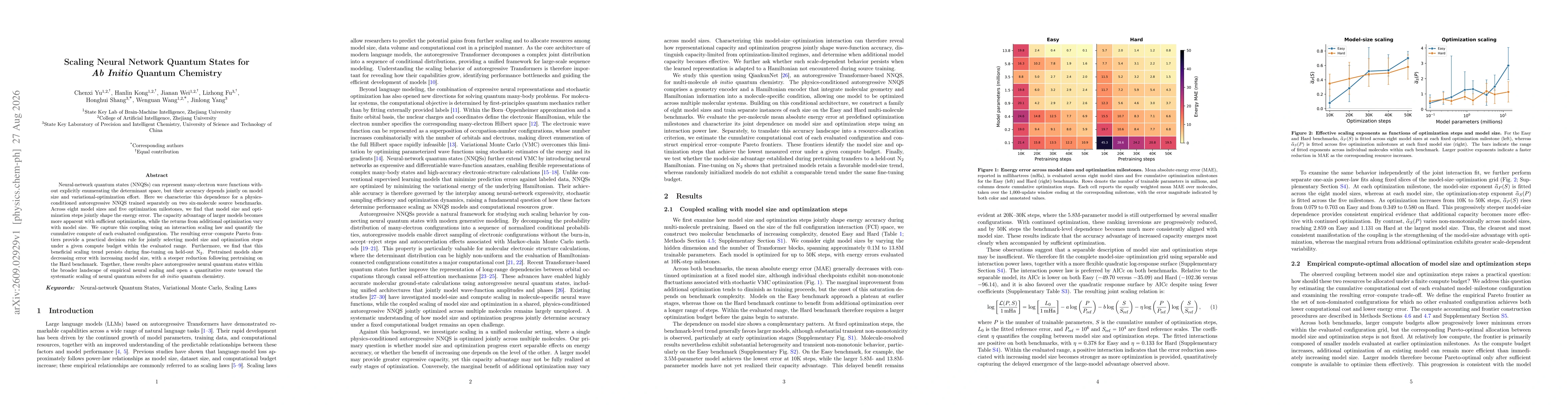 Thumbnail for Scaling Neural Network Quantum States for Ab Initio Quantum Chemistry
