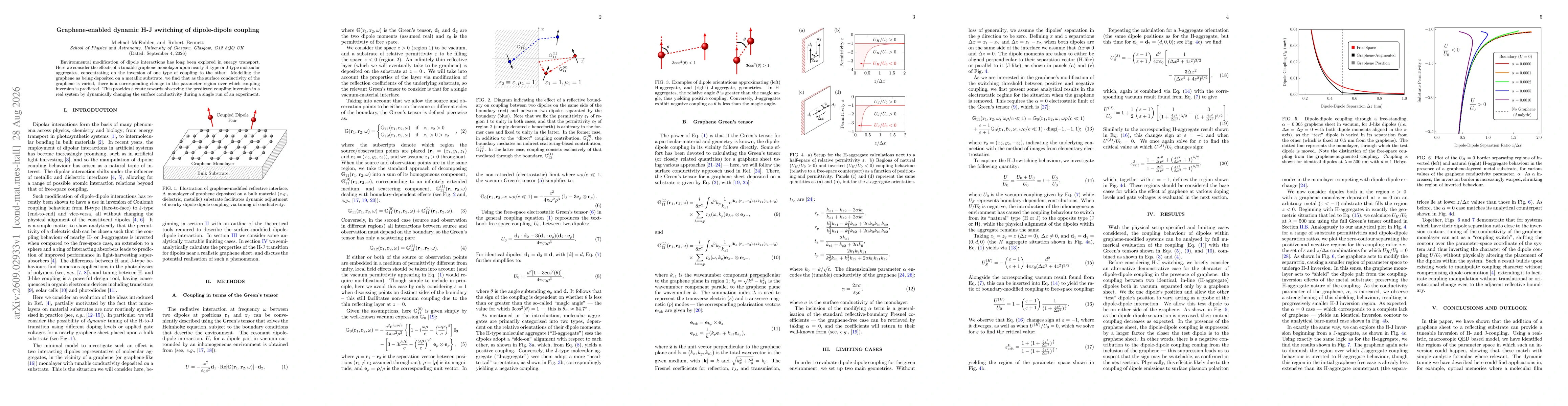 Thumbnail for Graphene-enabled dynamic H-J switching of dipole-dipole coupling