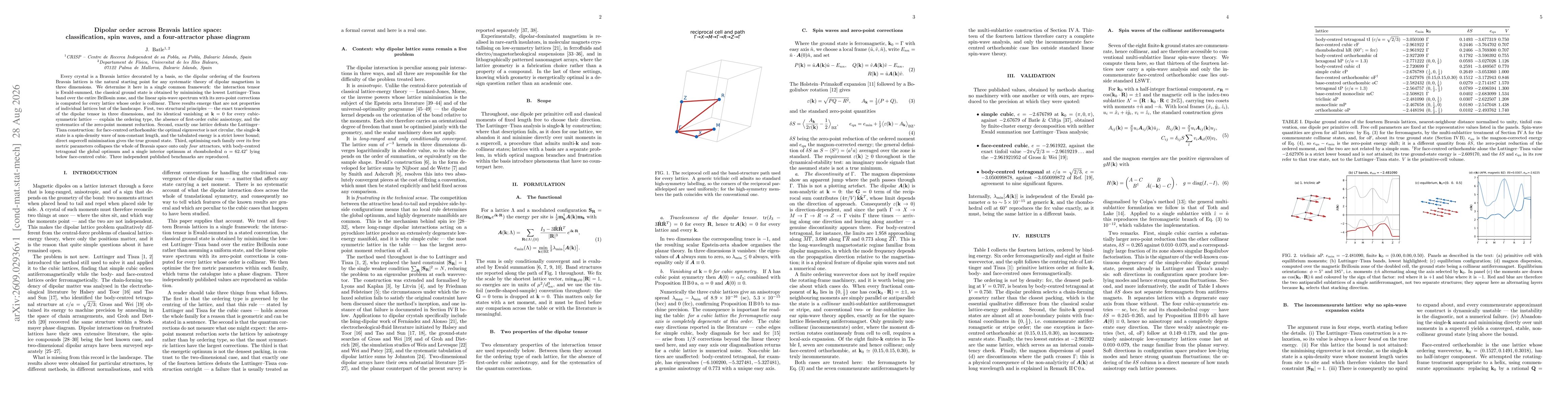 Thumbnail for Dipolar order across Bravais lattice space: classification, spin waves, and a four-attractor phase diagram