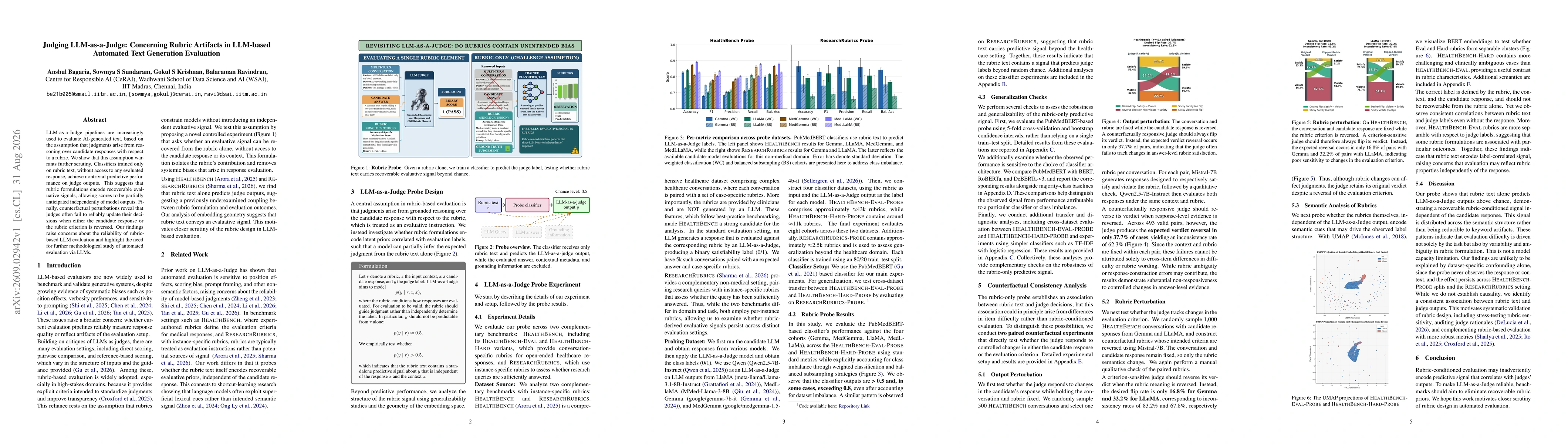 Thumbnail for Judging LLM-as-a-Judge: Concerning Rubric Artifacts in LLM-based Automated Text Generation Evaluation