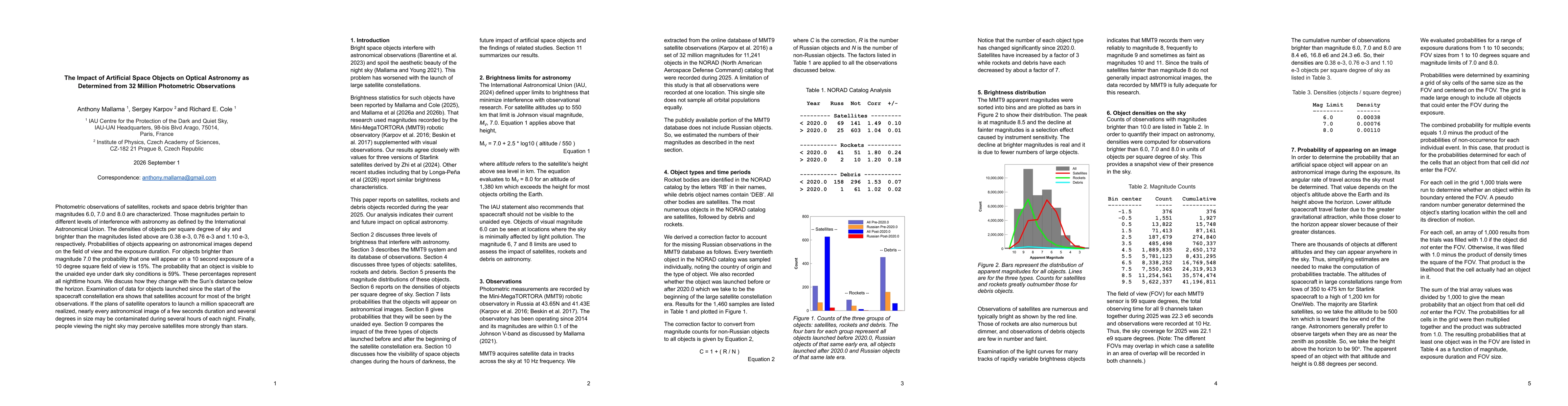 Thumbnail for The Impact of Artificial Space Objects on Optical Astronomy as Determined from 32 Million Photometric Observations