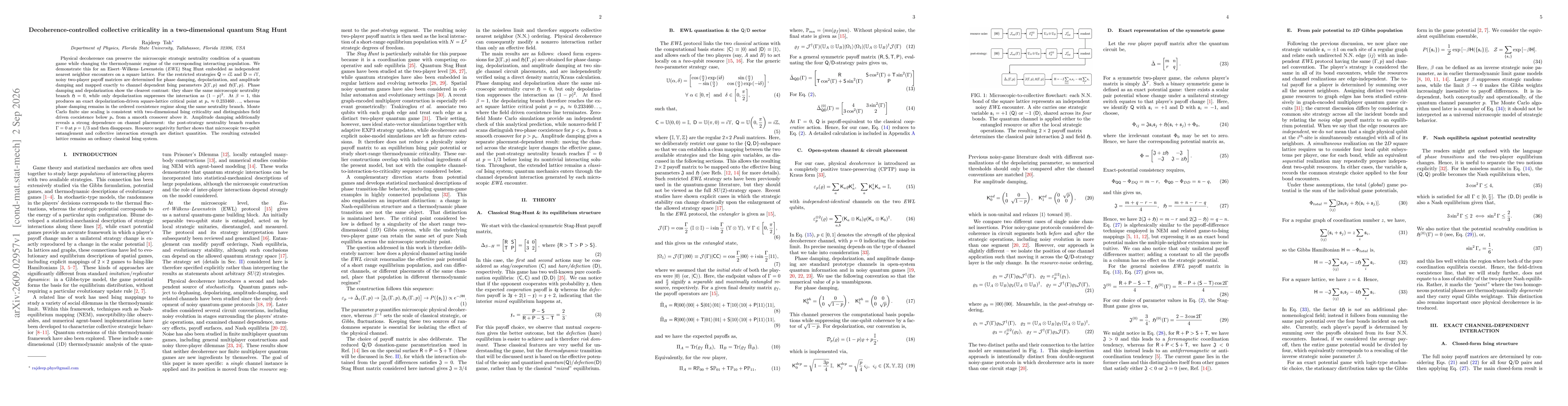 Thumbnail for Decoherence-controlled collective criticality in a two-dimensional quantum Stag Hunt