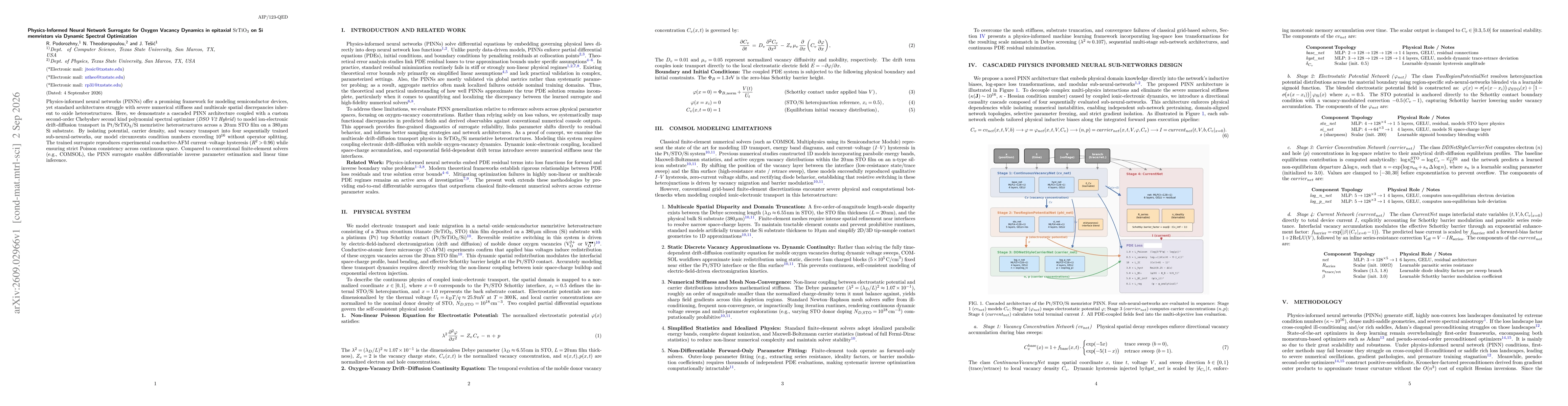 Thumbnail for Physics-Informed Neural Network Surrogate for Oxygen Vacancy Dynamics in epitaxial $\mathrm{SrTiO_3}$ on Si memristors via Dynamic Spectral Optimization