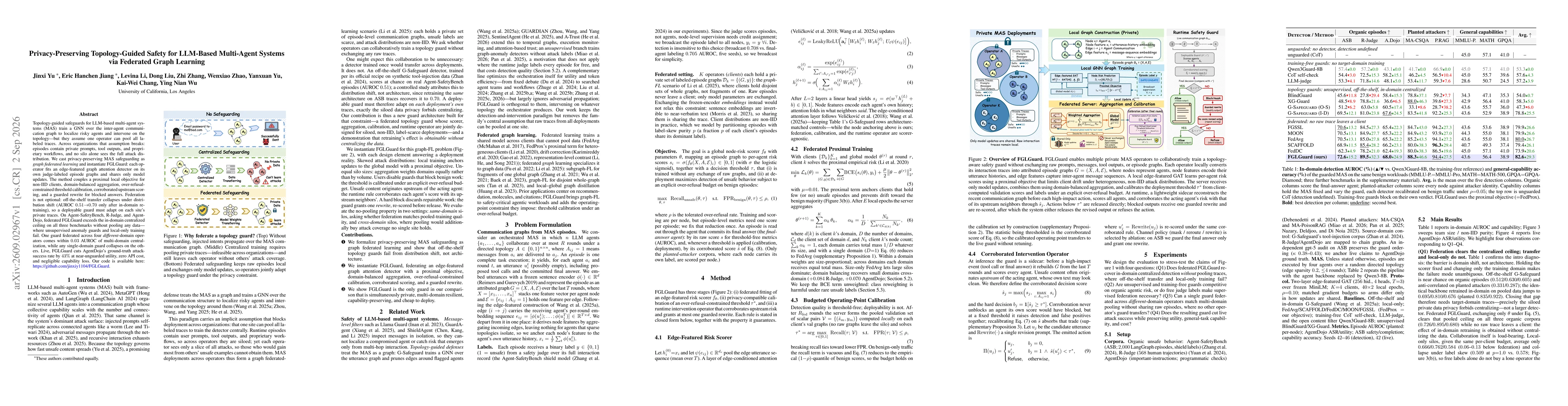 Thumbnail for Privacy-Preserving Topology-Guided Safety for LLM-Based Multi-Agent Systems via Federated Graph Learning