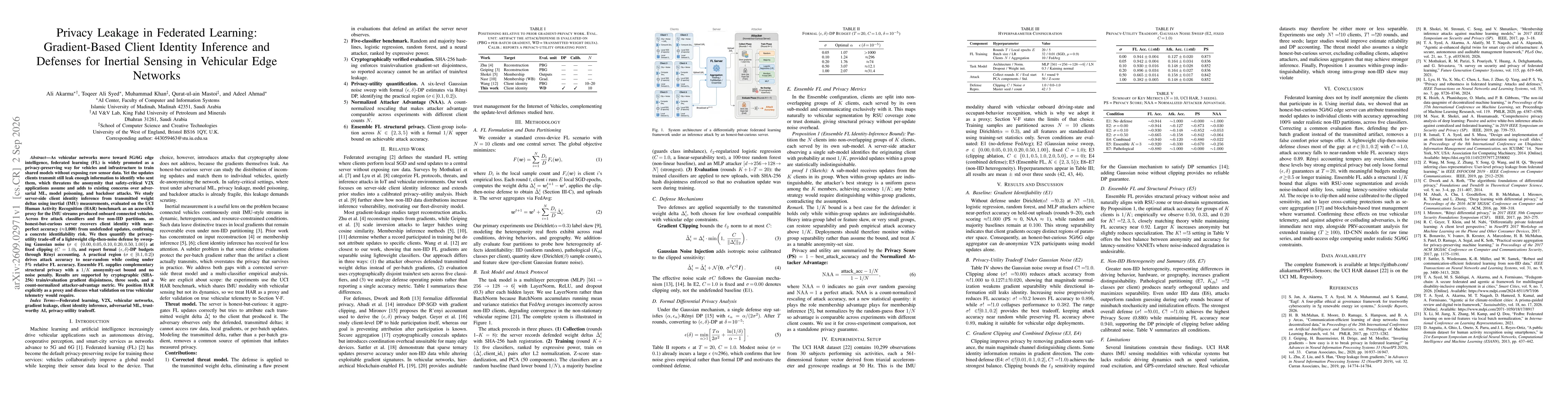 Thumbnail for Privacy Leakage in Federated Learning: Gradient-Based Client Identity Inference and Defenses for Inertial Sensing in Vehicular Edge Networks