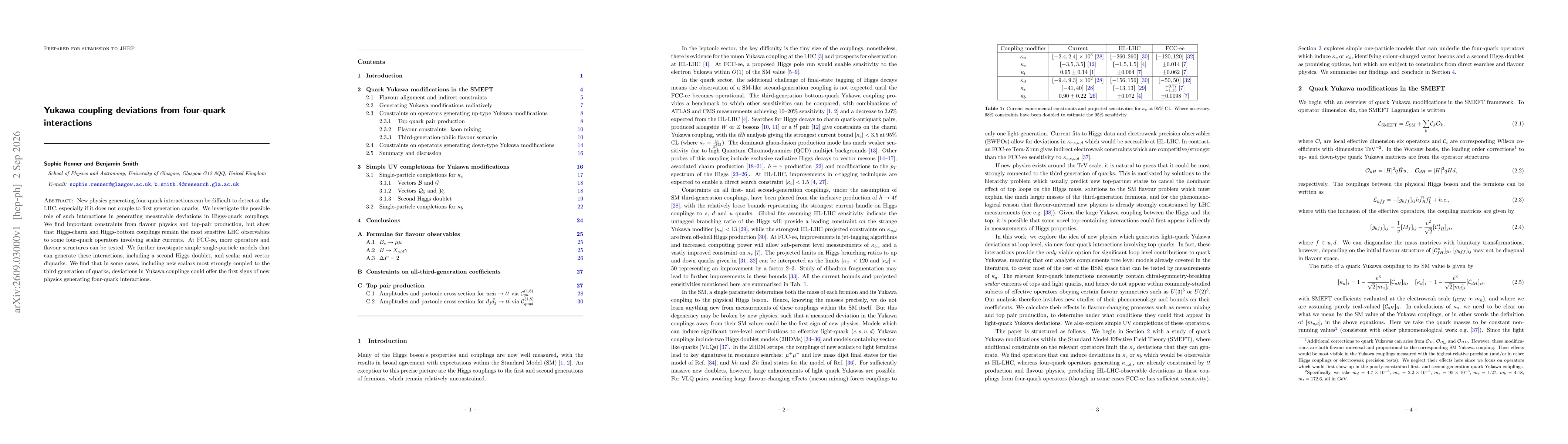 Thumbnail for Yukawa coupling deviations from four-quark interactions