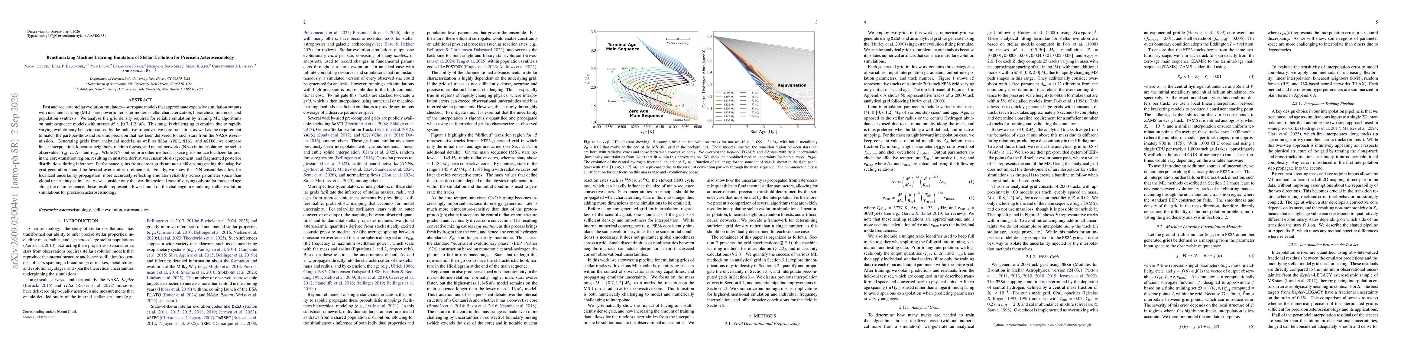 Thumbnail for Benchmarking Machine Learning Emulators of Stellar Evolution for Precision Asteroseismology