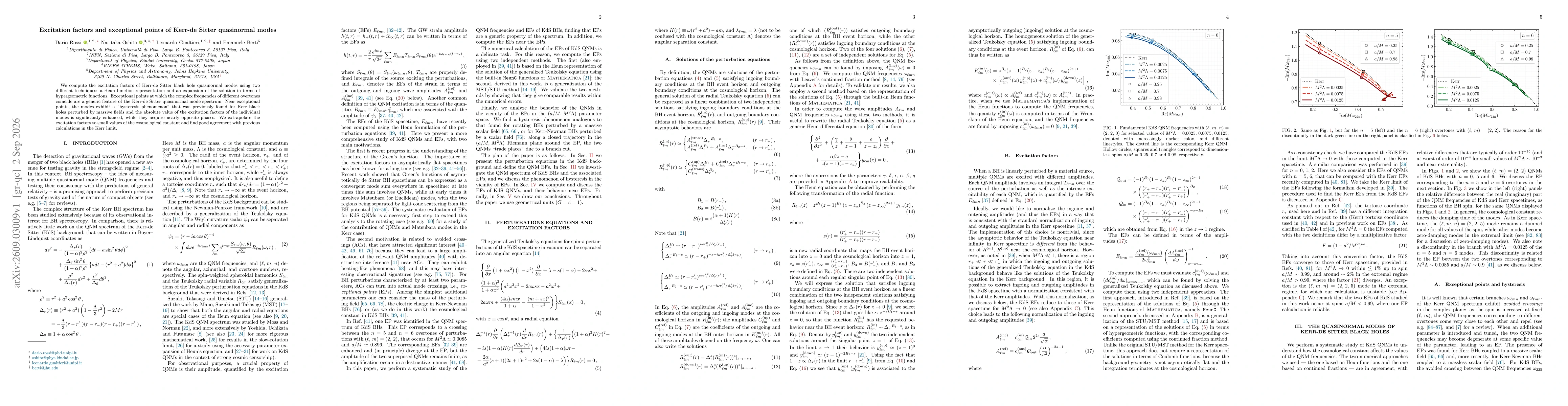 Thumbnail for Excitation factors and exceptional points of Kerr-de Sitter quasinormal modes