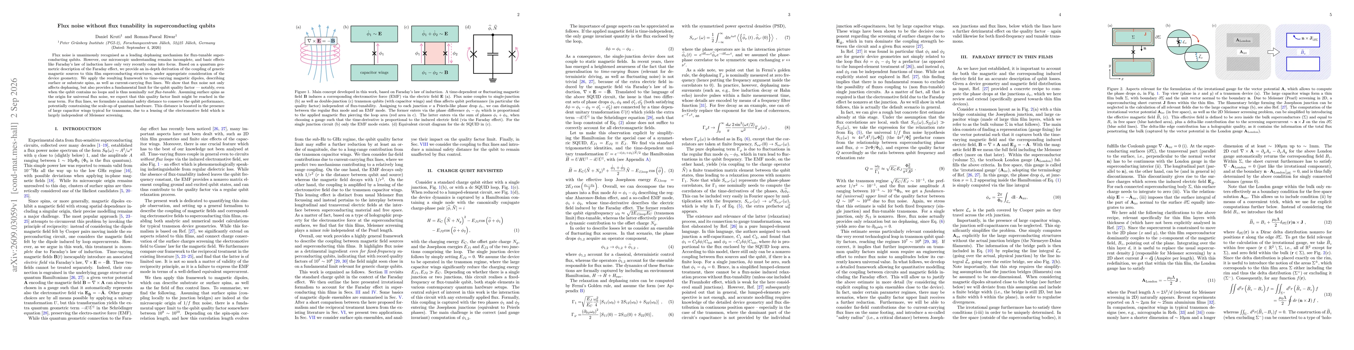 Thumbnail for Flux noise without flux tunability in superconducting qubits