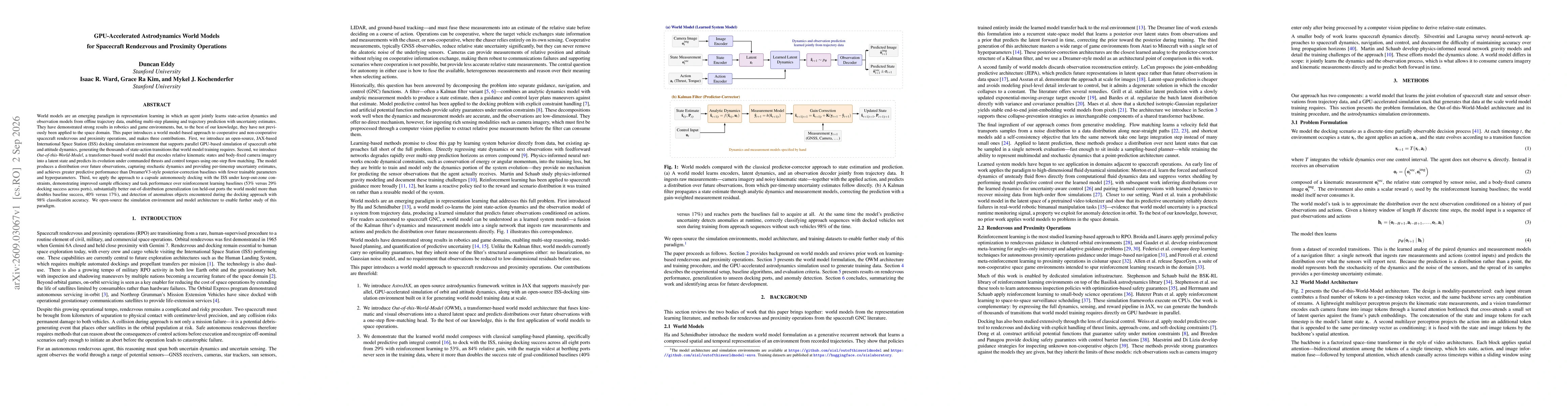Thumbnail for GPU-Accelerated Astrodynamics World Models for Spacecraft Rendezvous and Proximity Operations