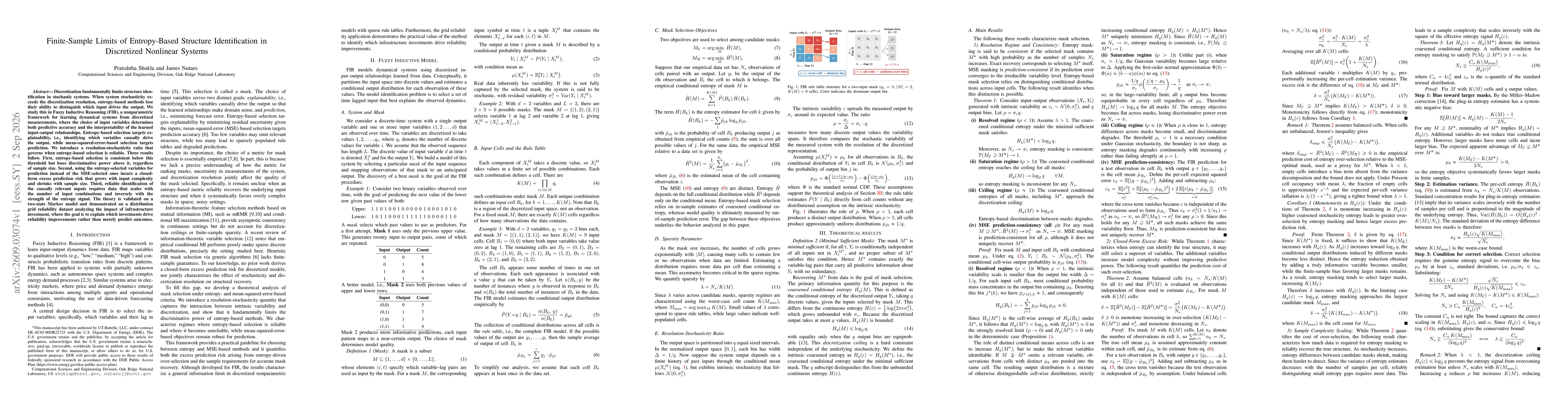 Thumbnail for Finite-Sample Limits of Entropy-Based Structure Identification in Discretized Nonlinear Systems