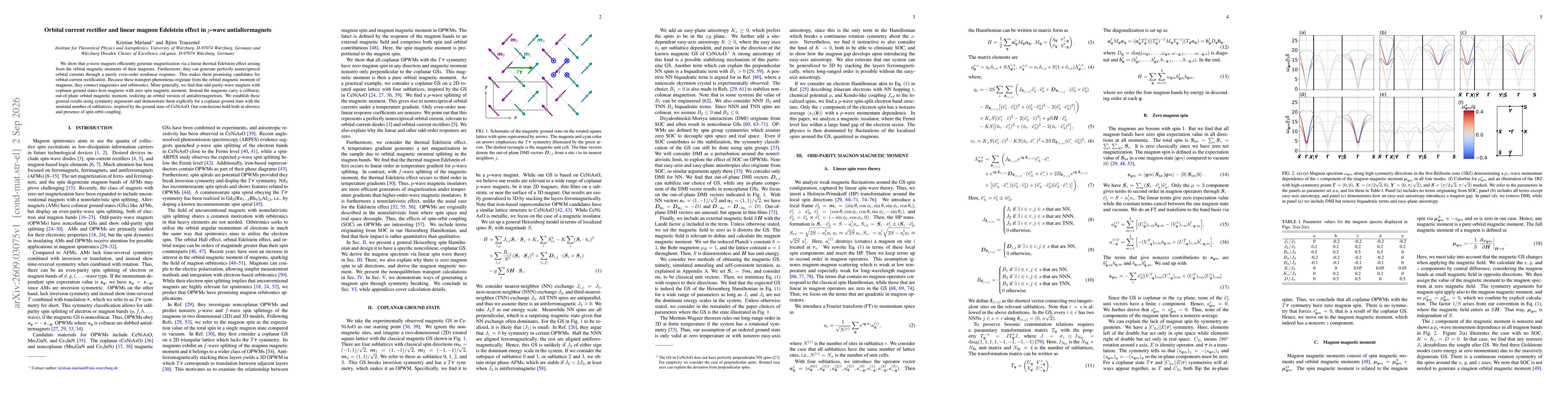 Thumbnail for Orbital current rectifier and linear magnon Edelstein effect in $p$-wave antialtermagnets